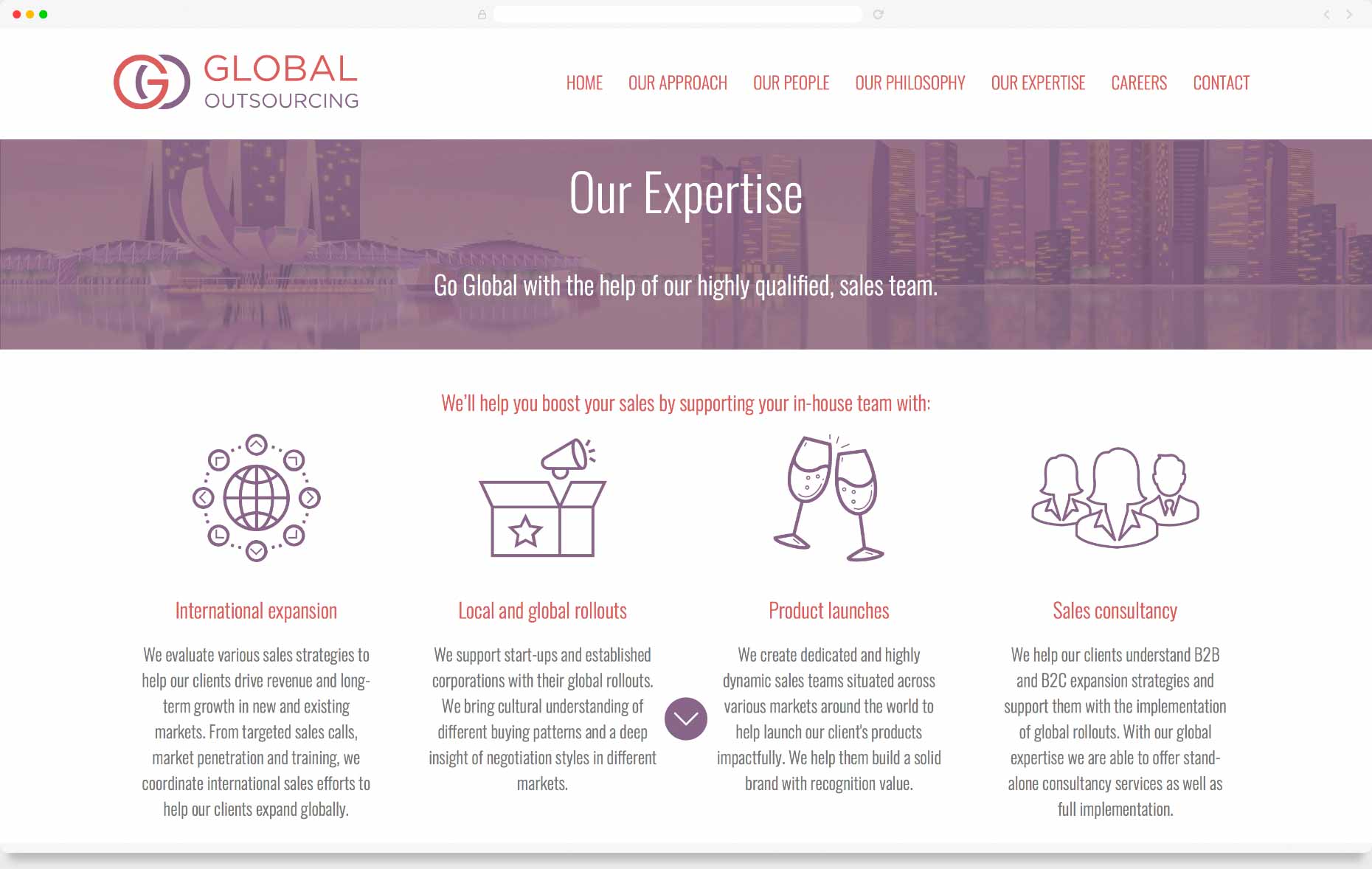 Website Design & Development - GO ~ Global Outsourcing, London, New York, Sydney, Singapore